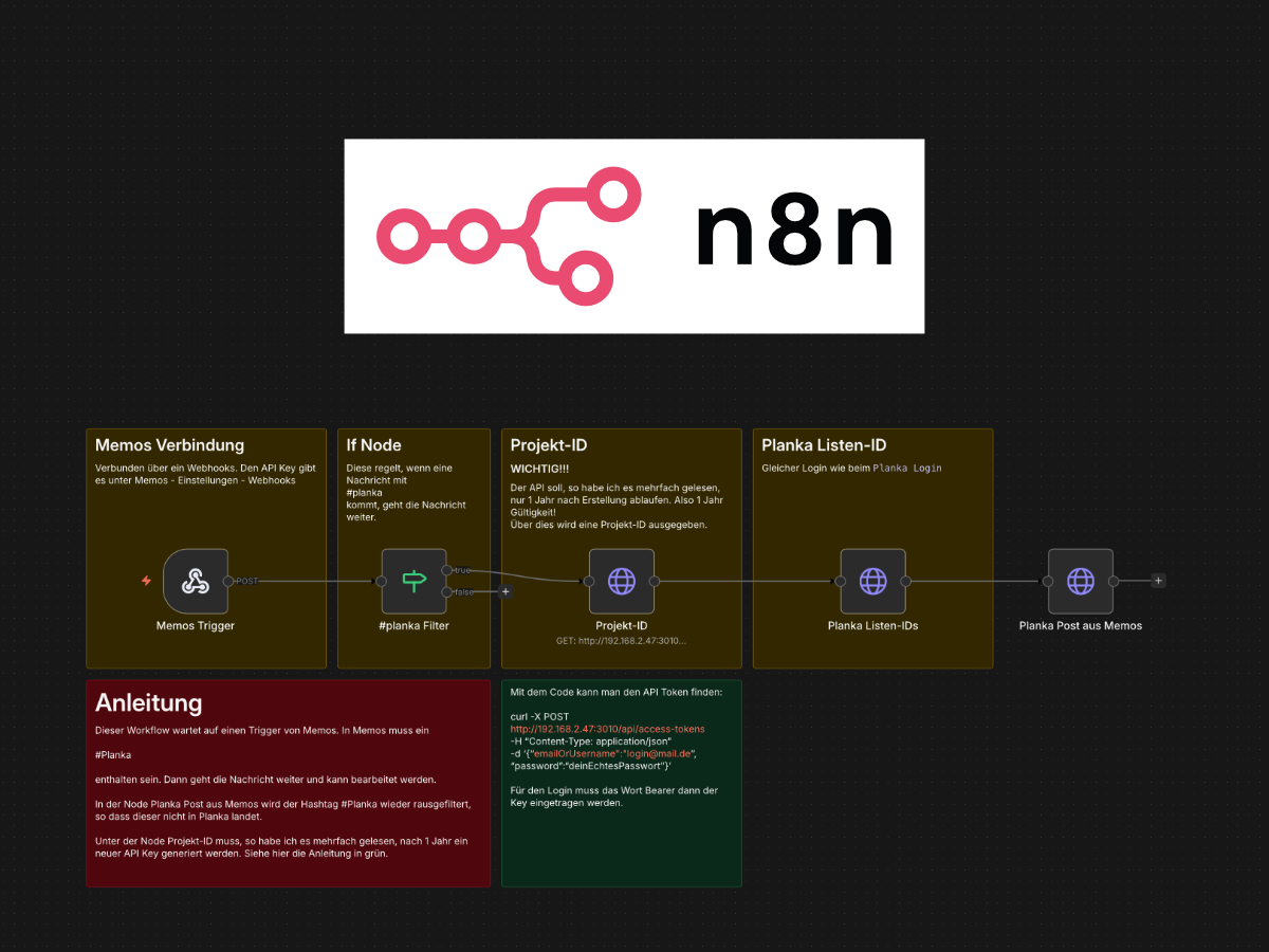 n8n Workflow – Nachricht zu Kanban-Board