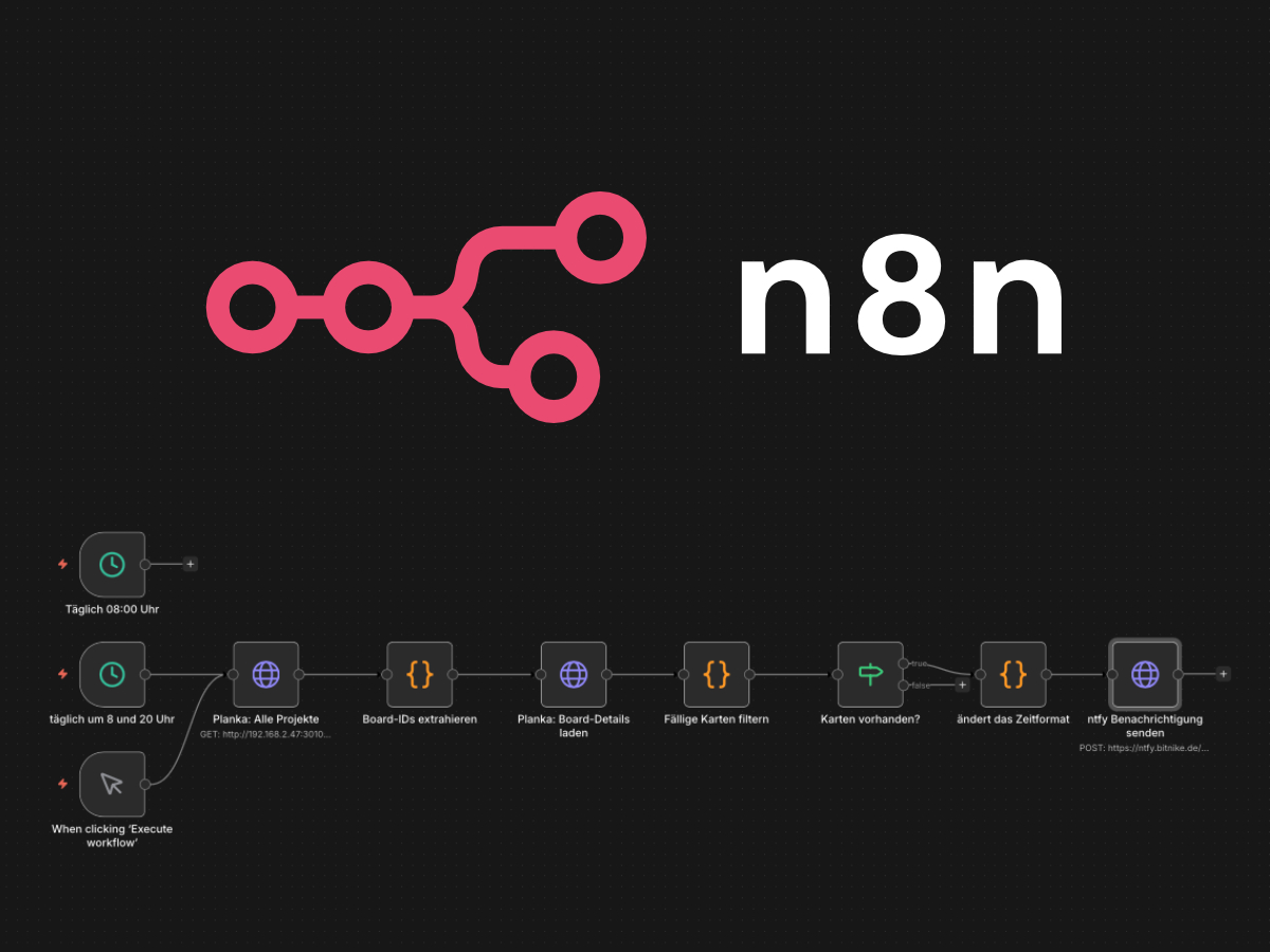 n8n Workflow – Planka Nachrichten aufs Handy