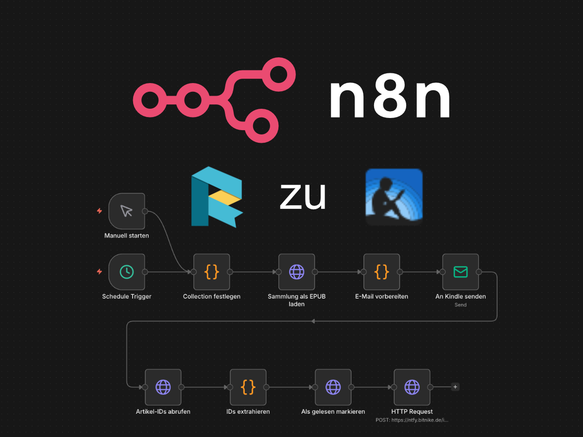 n8n Workflow: Readeck zum Kindle